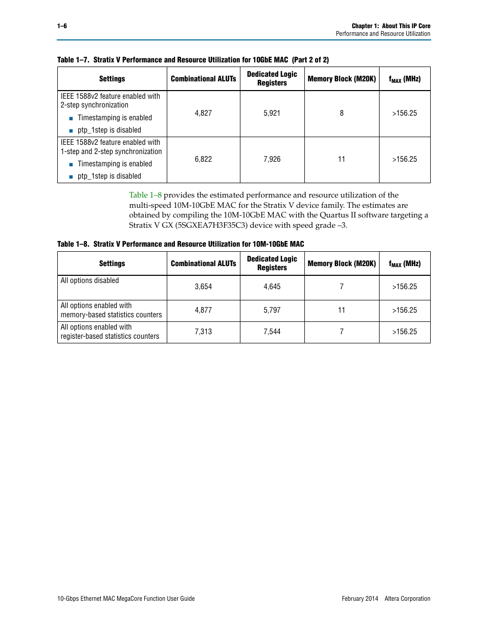 Altera 10-Gbps Ethernet MAC MegaCore Function User Manual | Page 12 / 175