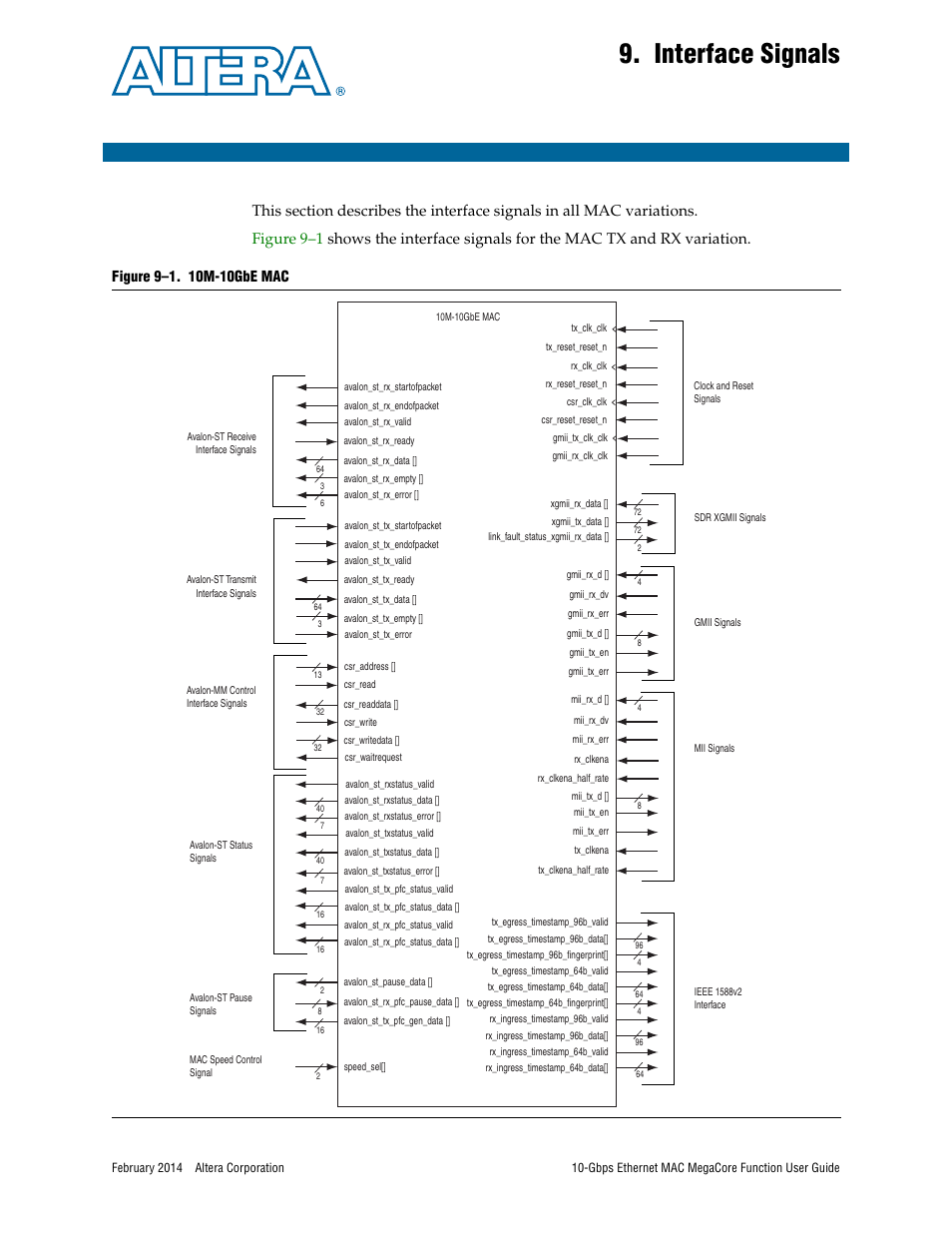 Interface signals, Chapter 9. interface signals | Altera 10-Gbps Ethernet MAC MegaCore Function User Manual | Page 120 / 175