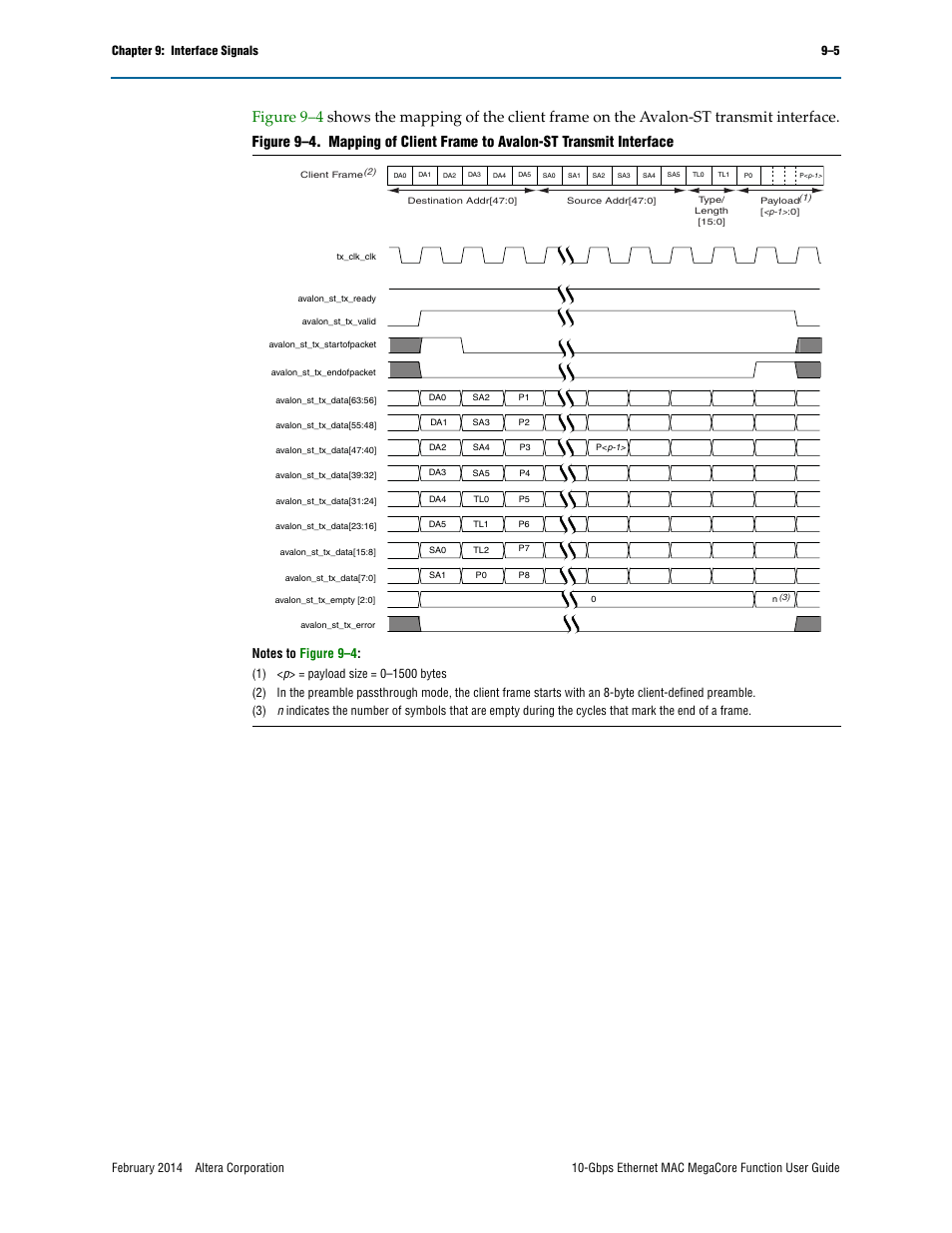 Altera 10-Gbps Ethernet MAC MegaCore Function User Manual | Page 124 / 175
