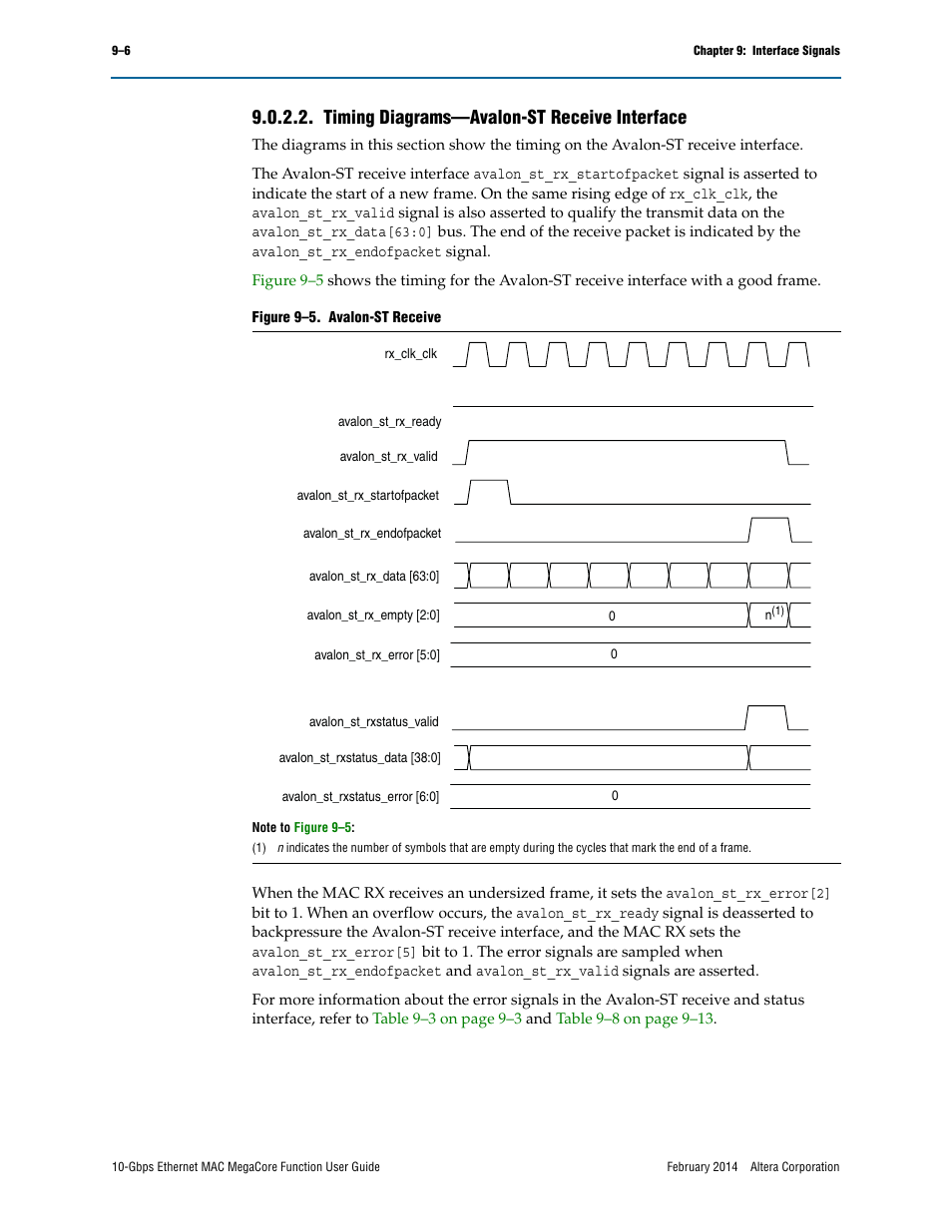 Timing diagrams—avalon-st receive interface, Timing diagrams—avalon-st receive interface –6 | Altera 10-Gbps Ethernet MAC MegaCore Function User Manual | Page 125 / 175