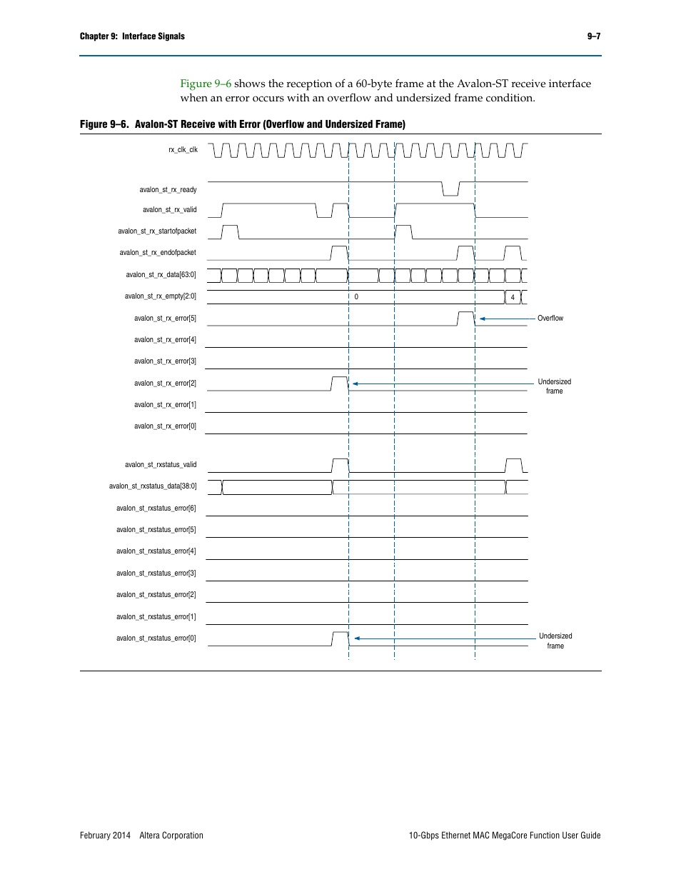 Altera 10-Gbps Ethernet MAC MegaCore Function User Manual | Page 126 / 175