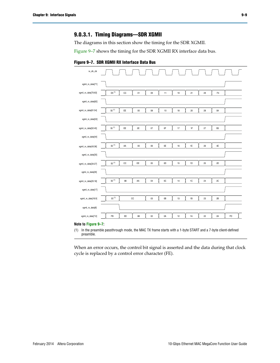 Timing diagrams—sdr xgmii, Timing diagrams—sdr xgmii –9, Figure 9–7. sdr xgmii rx interface data bus | Altera 10-Gbps Ethernet MAC MegaCore Function User Manual | Page 128 / 175