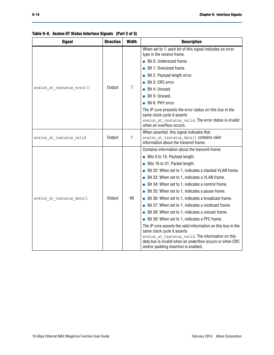 Altera 10-Gbps Ethernet MAC MegaCore Function User Manual | Page 133 / 175