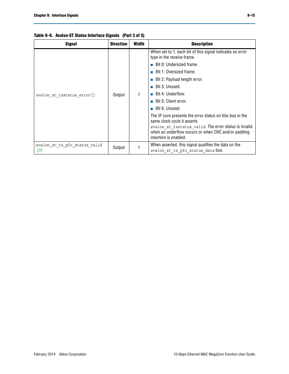 Altera 10-Gbps Ethernet MAC MegaCore Function User Manual | Page 134 / 175