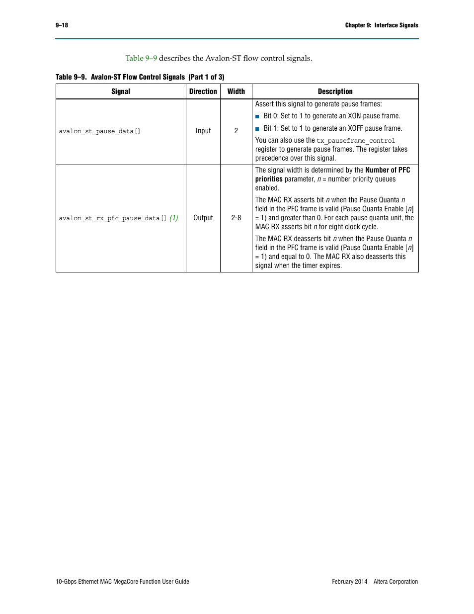 Altera 10-Gbps Ethernet MAC MegaCore Function User Manual | Page 137 / 175