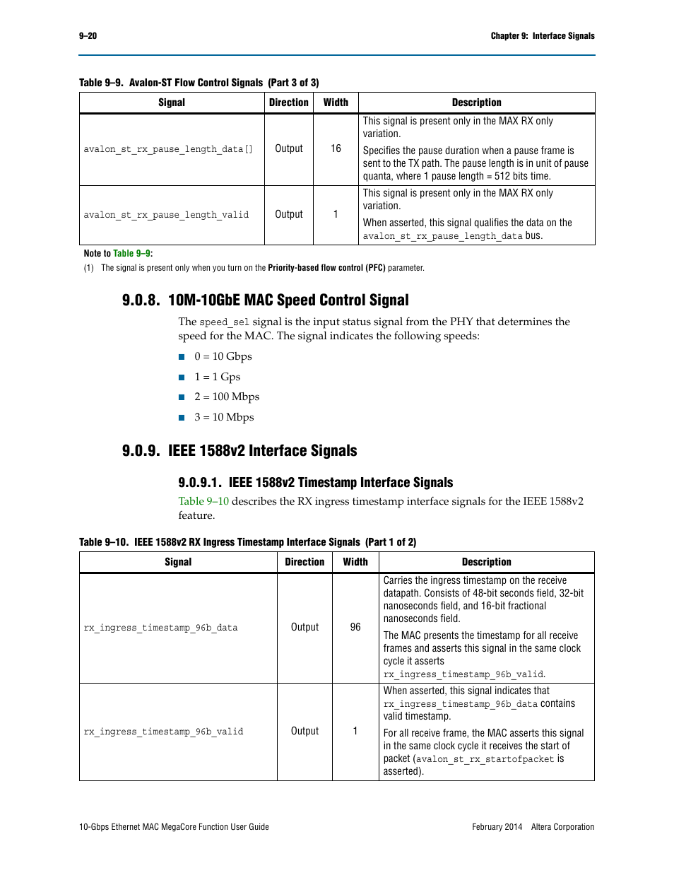 10m-10gbe mac speed control signal, Ieee 1588v2 interface signals, Ieee 1588v2 timestamp interface signals | Ieee 1588v2 timestamp interface signals –20 | Altera 10-Gbps Ethernet MAC MegaCore Function User Manual | Page 139 / 175