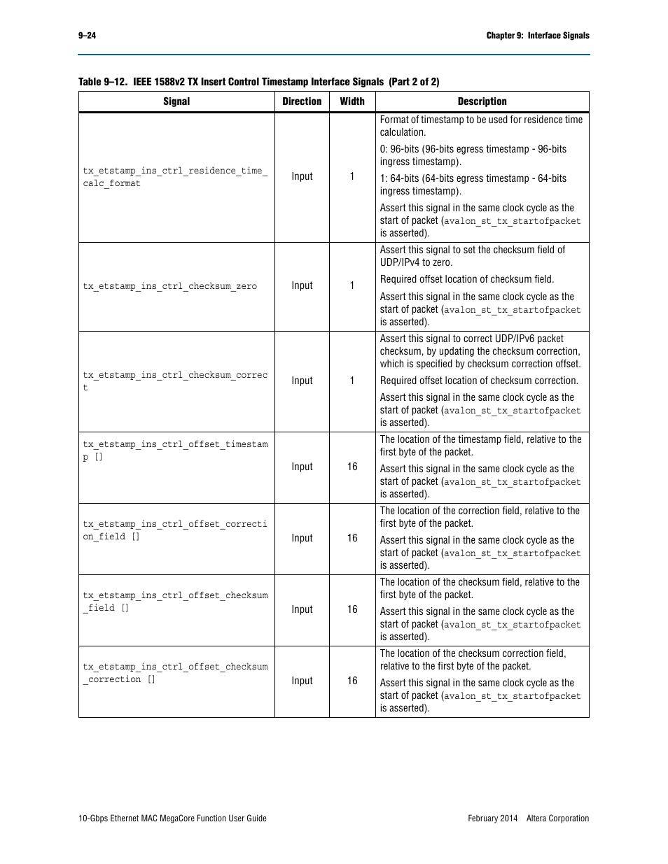 Altera 10-Gbps Ethernet MAC MegaCore Function User Manual | Page 143 / 175