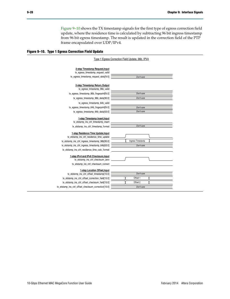 Figure 9–10. type 1 egress correction field update | Altera 10-Gbps Ethernet MAC MegaCore Function User Manual | Page 147 / 175