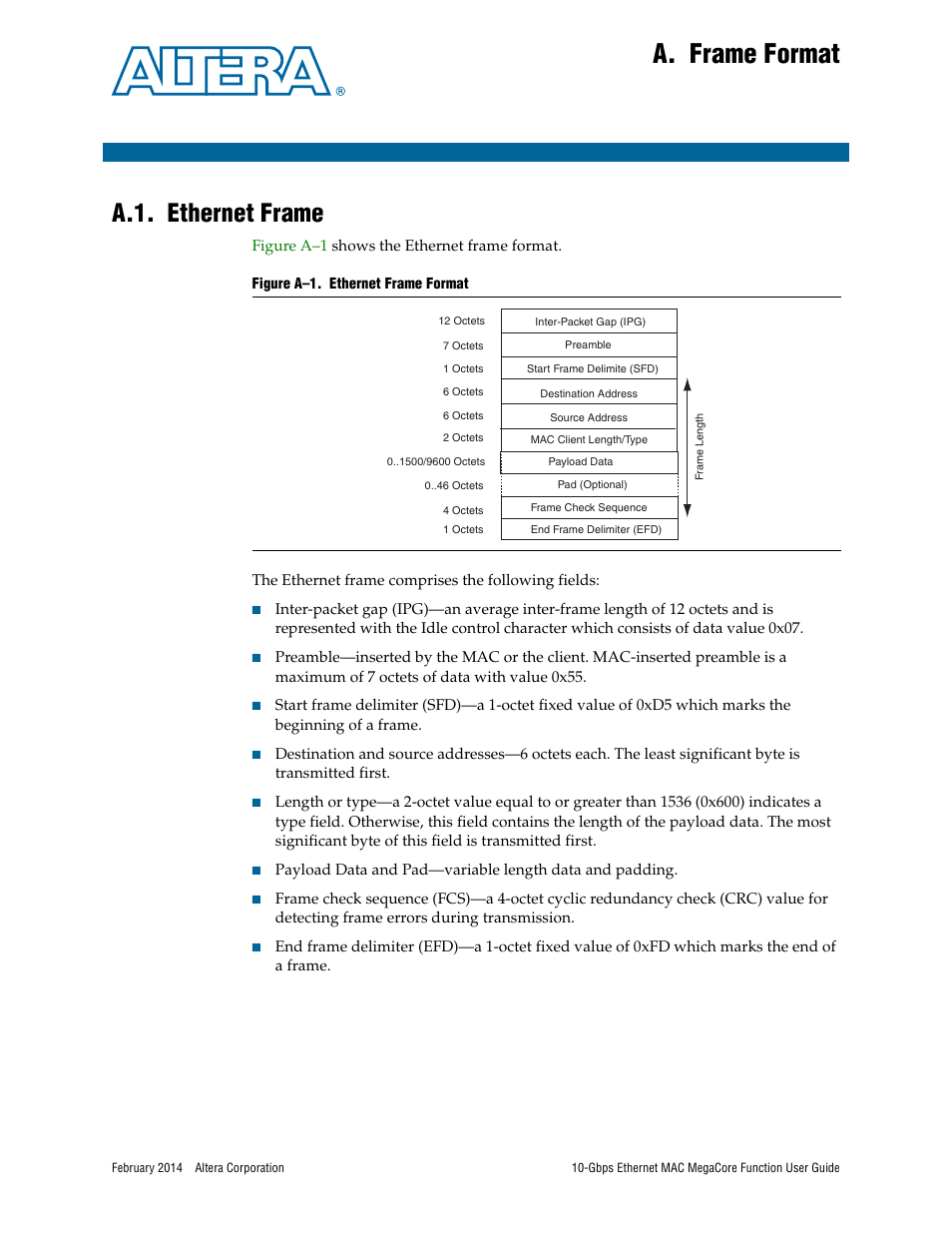A. frame format, A.1. ethernet frame, Appendix a. frame format | Appendix a, frame format | Altera 10-Gbps Ethernet MAC MegaCore Function User Manual | Page 153 / 175
