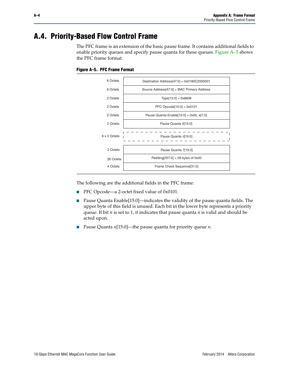 A.4. priority-based flow control frame | Altera 10-Gbps Ethernet MAC MegaCore Function User Manual | Page 156 / 175