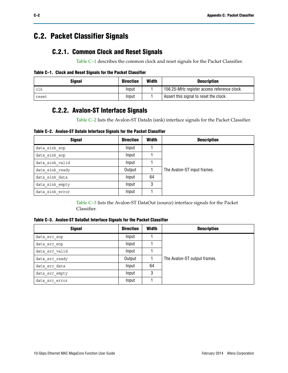 C.2. packet classifier signals, C.2.1. common clock and reset signals, C.2.2. avalon-st interface signals | Altera 10-Gbps Ethernet MAC MegaCore Function User Manual | Page 163 / 175