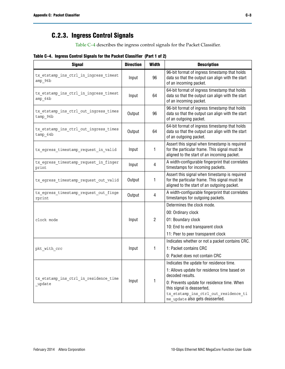 C.2.3. ingress control signals | Altera 10-Gbps Ethernet MAC MegaCore Function User Manual | Page 164 / 175