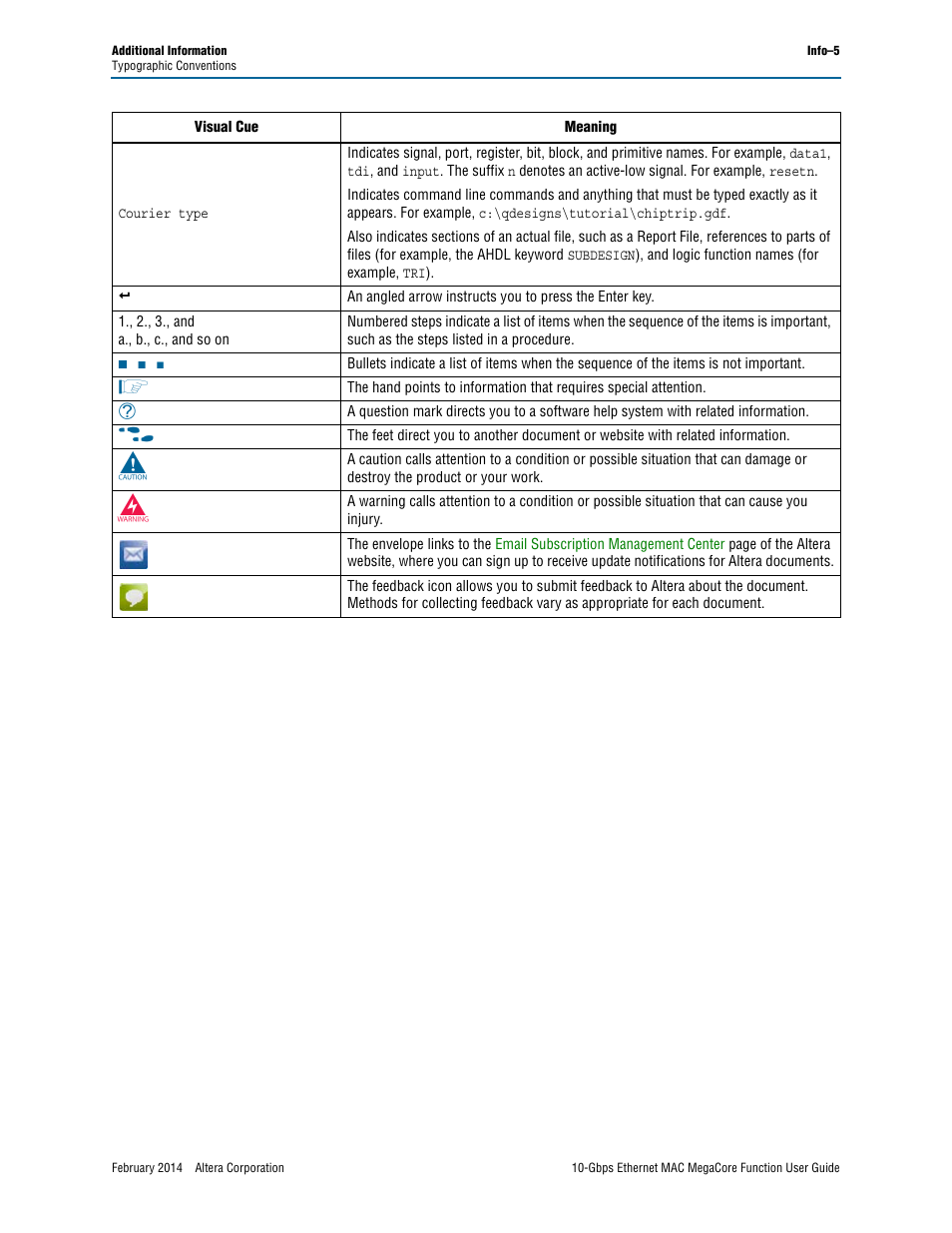 Altera 10-Gbps Ethernet MAC MegaCore Function User Manual | Page 175 / 175