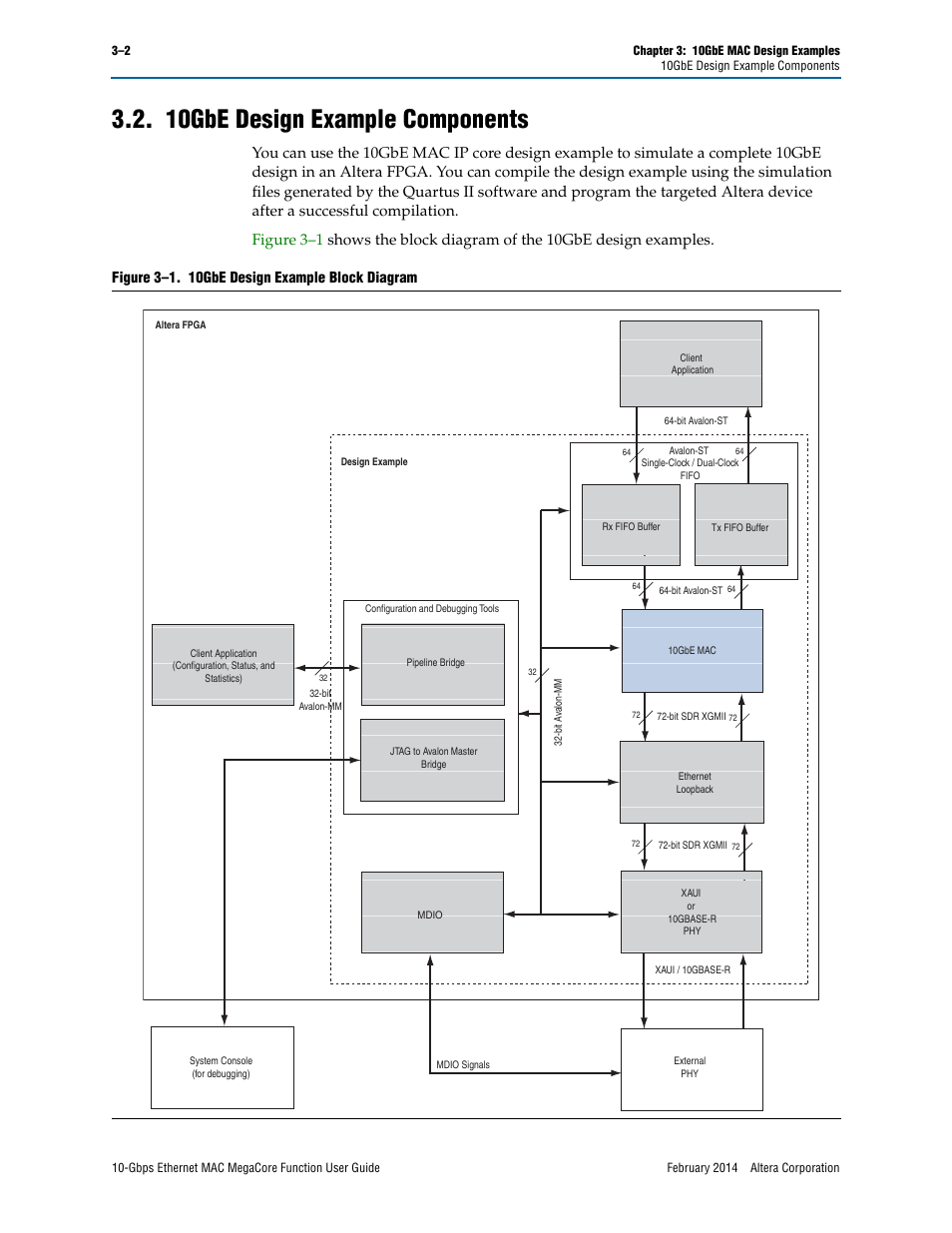 10gbe design example components, 10gbe design example components –2 | Altera 10-Gbps Ethernet MAC MegaCore Function User Manual | Page 20 / 175
