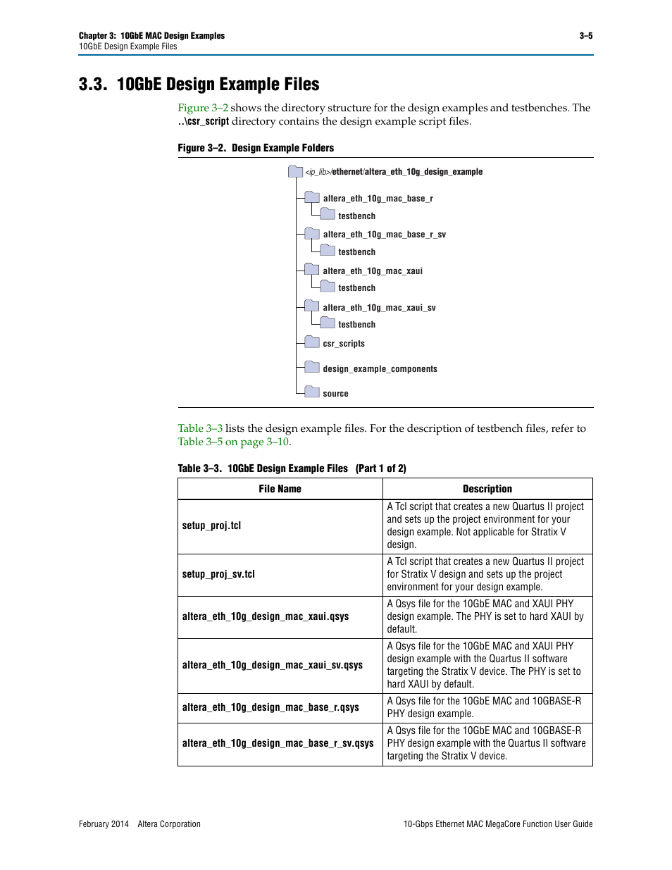 10gbe design example files, 10gbe design example files –5 | Altera 10-Gbps Ethernet MAC MegaCore Function User Manual | Page 23 / 175