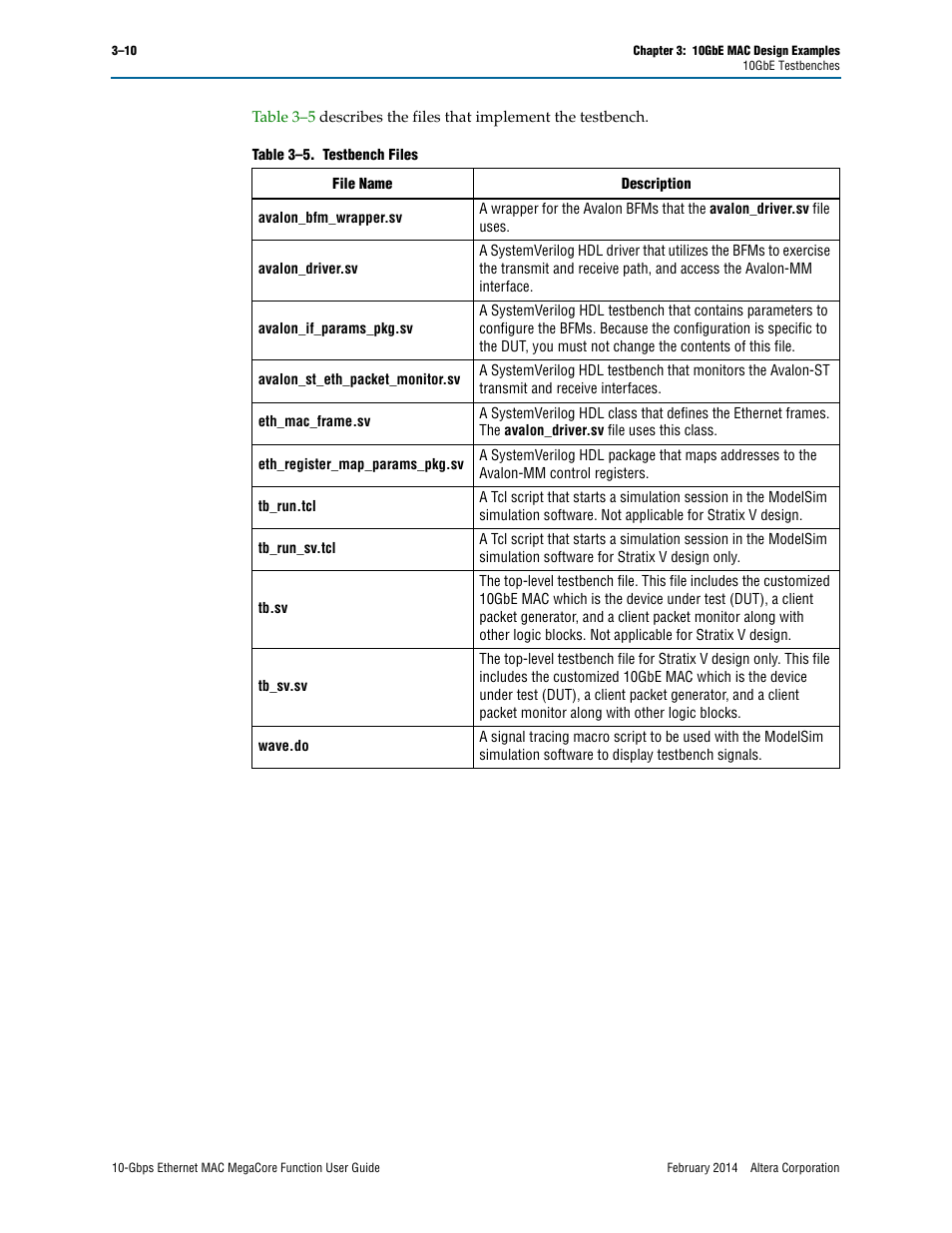Altera 10-Gbps Ethernet MAC MegaCore Function User Manual | Page 28 / 175