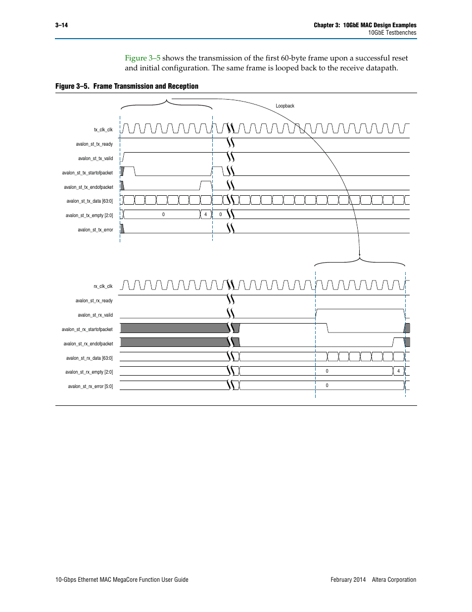 Altera 10-Gbps Ethernet MAC MegaCore Function User Manual | Page 32 / 175