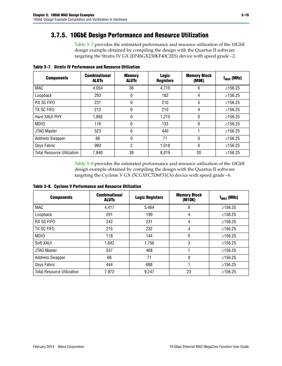 10gbe design performance and resource utilization | Altera 10-Gbps Ethernet MAC MegaCore Function User Manual | Page 37 / 175