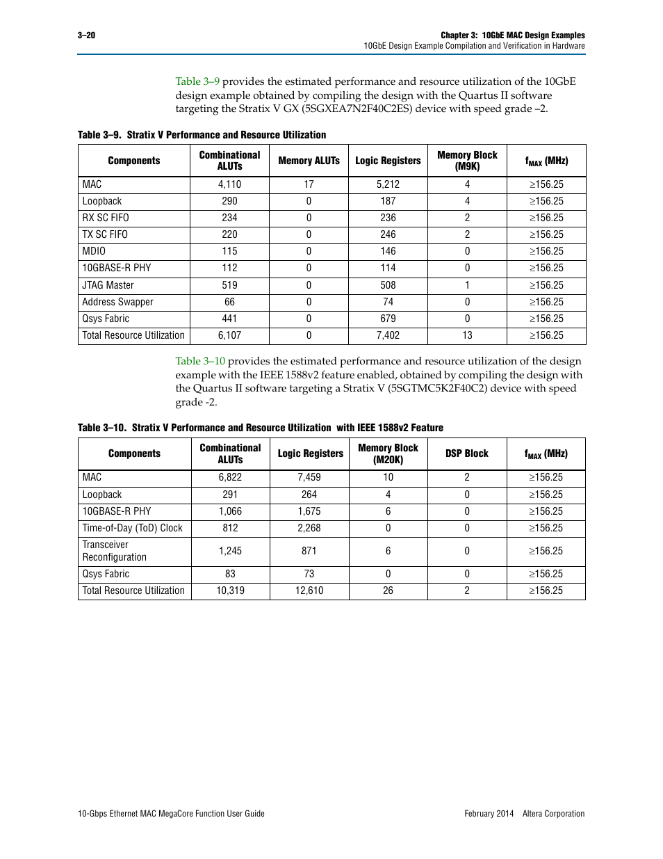 Altera 10-Gbps Ethernet MAC MegaCore Function User Manual | Page 38 / 175