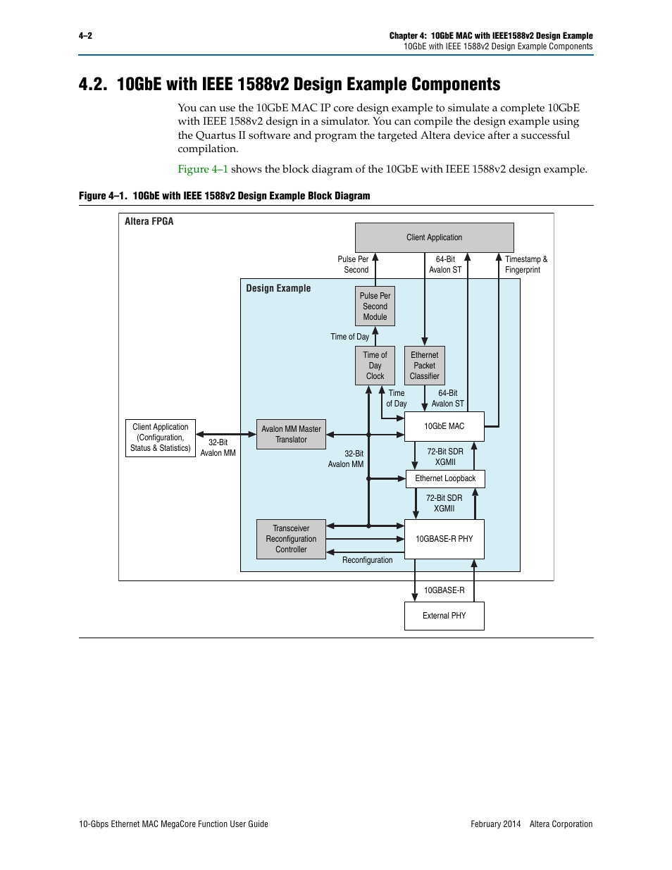 10gbe with ieee 1588v2 design example components | Altera 10-Gbps Ethernet MAC MegaCore Function User Manual | Page 40 / 175