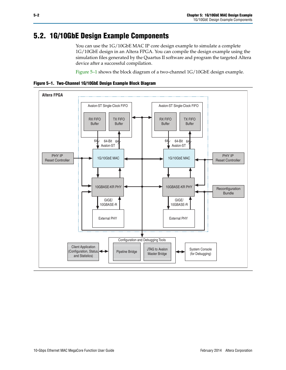 1g/10gbe design example components, 1g/10gbe design example components –2 | Altera 10-Gbps Ethernet MAC MegaCore Function User Manual | Page 47 / 175