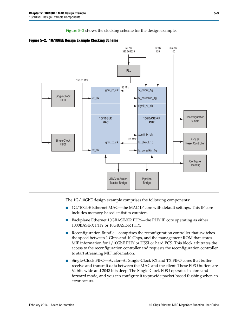 Altera 10-Gbps Ethernet MAC MegaCore Function User Manual | Page 48 / 175
