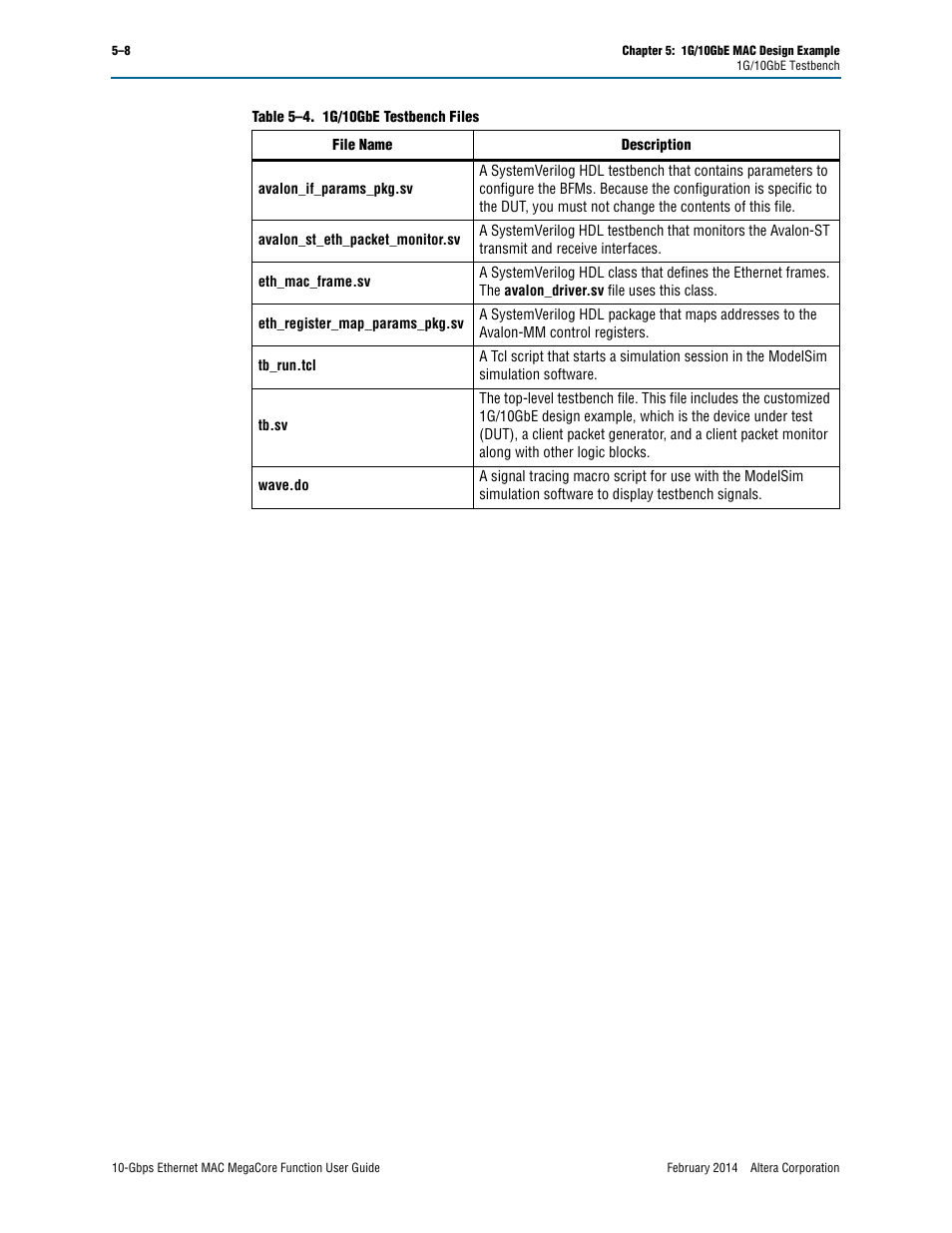 Altera 10-Gbps Ethernet MAC MegaCore Function User Manual | Page 53 / 175