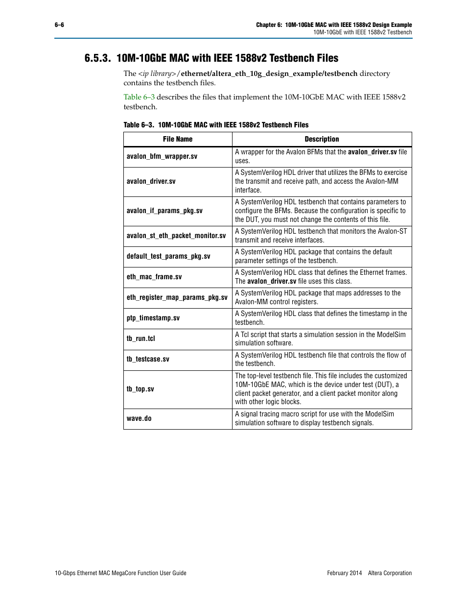 10m-10gbe mac with ieee 1588v2 testbench files, 10m-10gbe mac with ieee 1588v2 testbench files –6 | Altera 10-Gbps Ethernet MAC MegaCore Function User Manual | Page 65 / 175