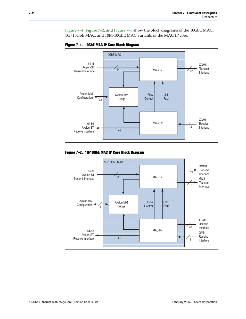 Altera 10-Gbps Ethernet MAC MegaCore Function User Manual | Page 69 / 175