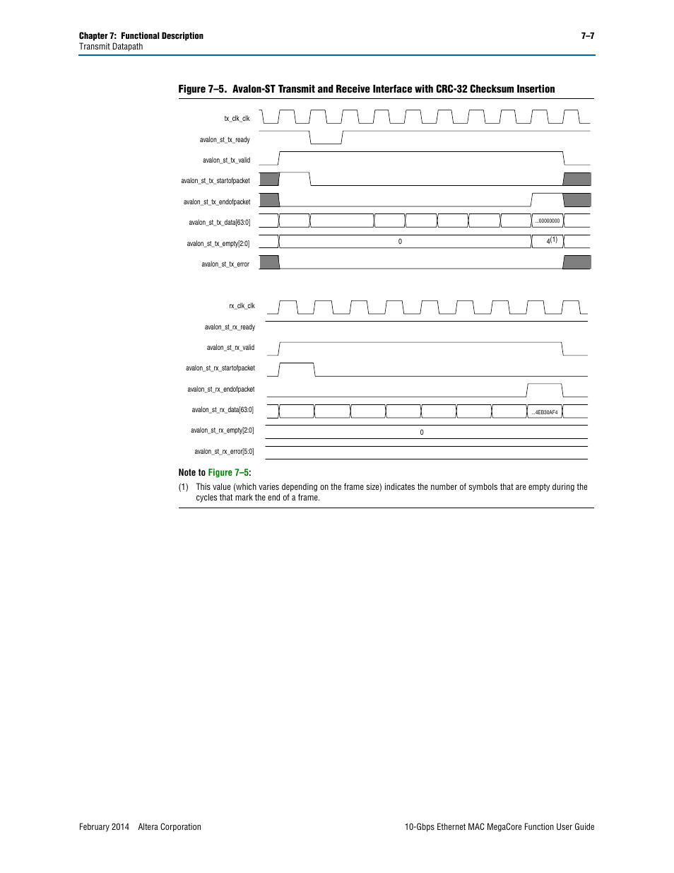 Altera 10-Gbps Ethernet MAC MegaCore Function User Manual | Page 74 / 175
