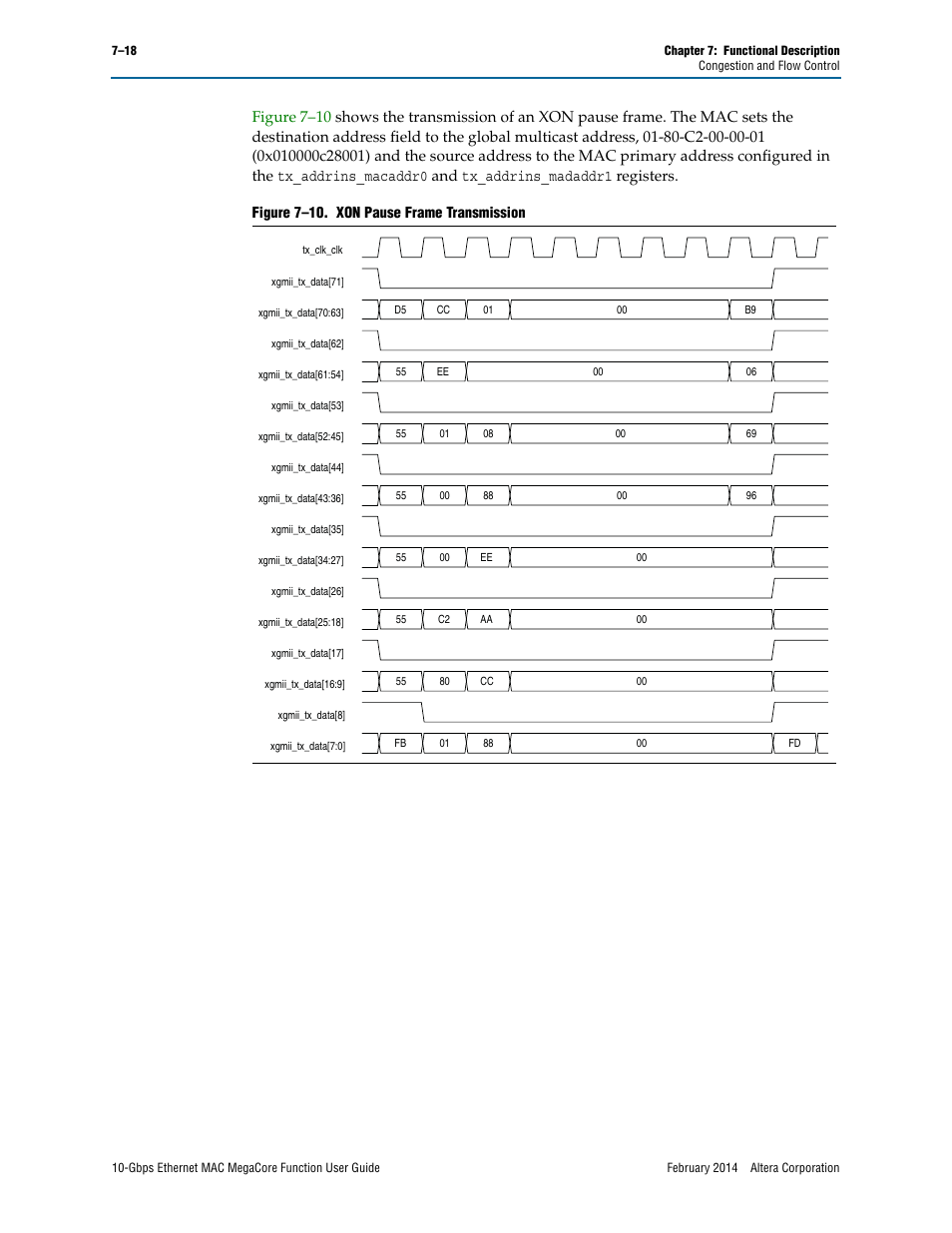 Altera 10-Gbps Ethernet MAC MegaCore Function User Manual | Page 85 / 175