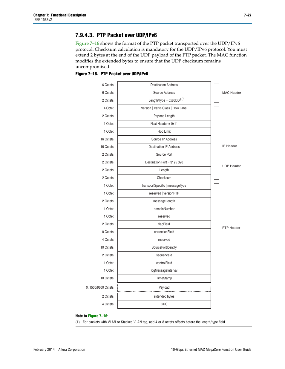 Ptp packet over udp/ipv6, Ptp packet over udp/ipv6 –27 | Altera 10-Gbps Ethernet MAC MegaCore Function User Manual | Page 94 / 175