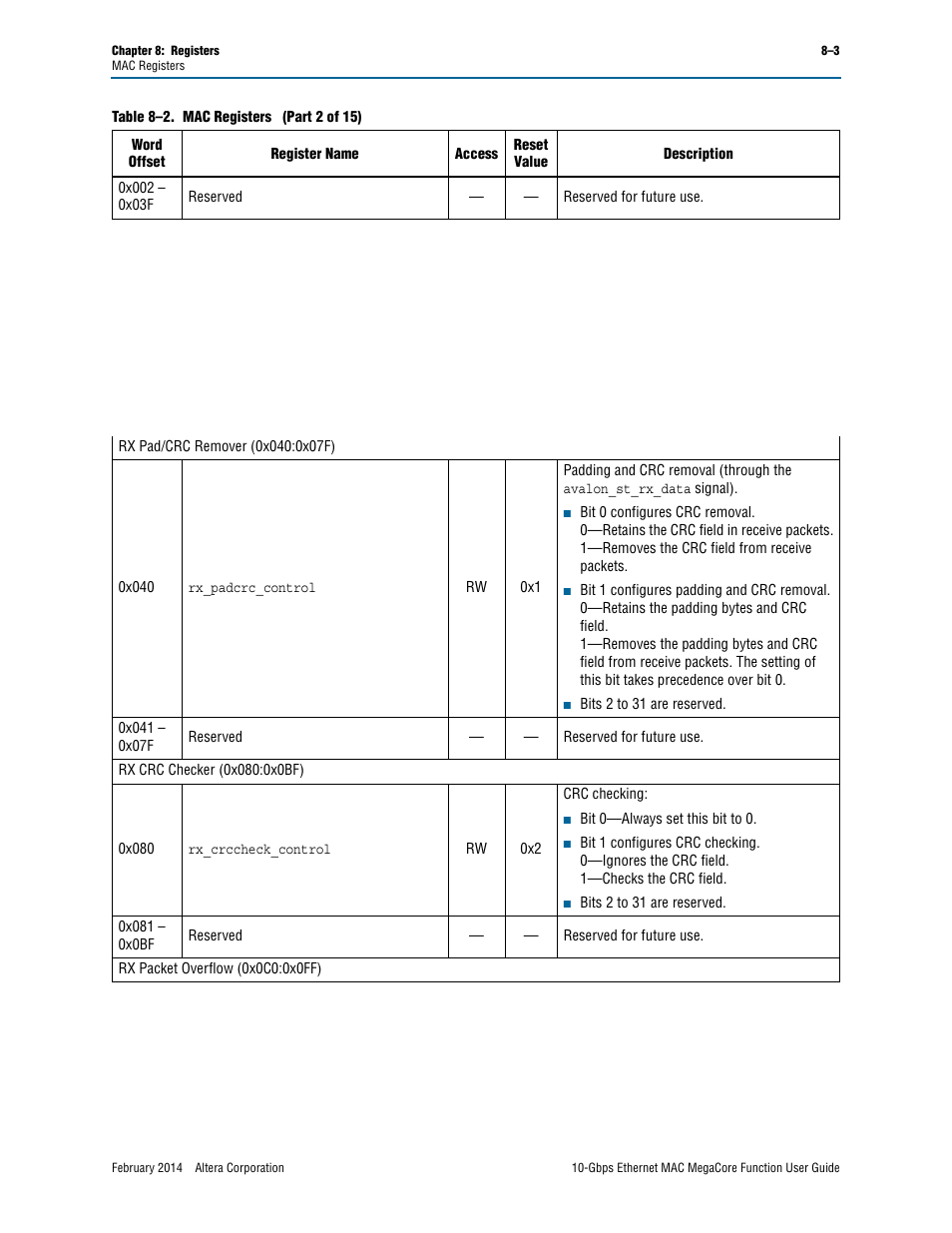 Altera 10-Gbps Ethernet MAC MegaCore Function User Manual | Page 97 / 175