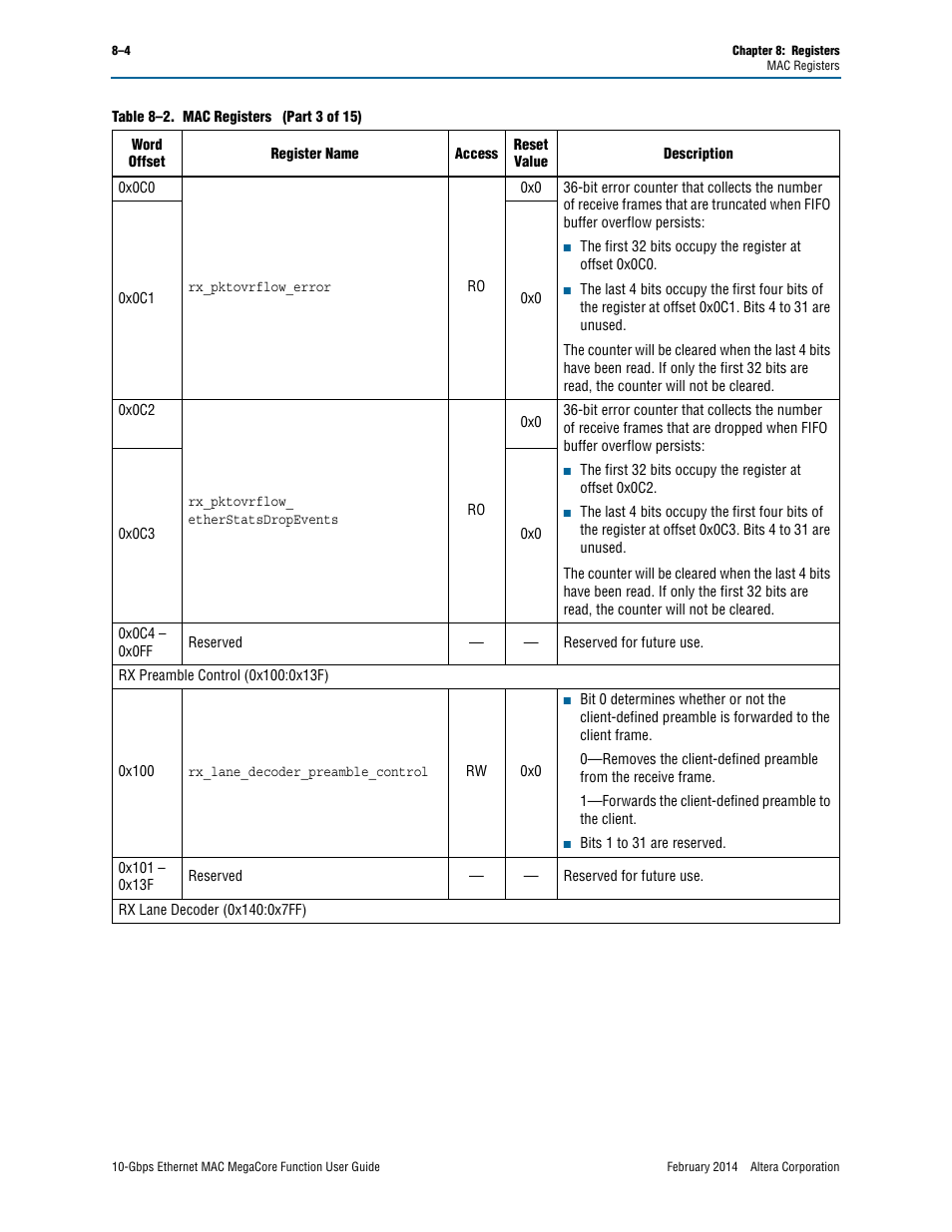 Altera 10-Gbps Ethernet MAC MegaCore Function User Manual | Page 98 / 175
