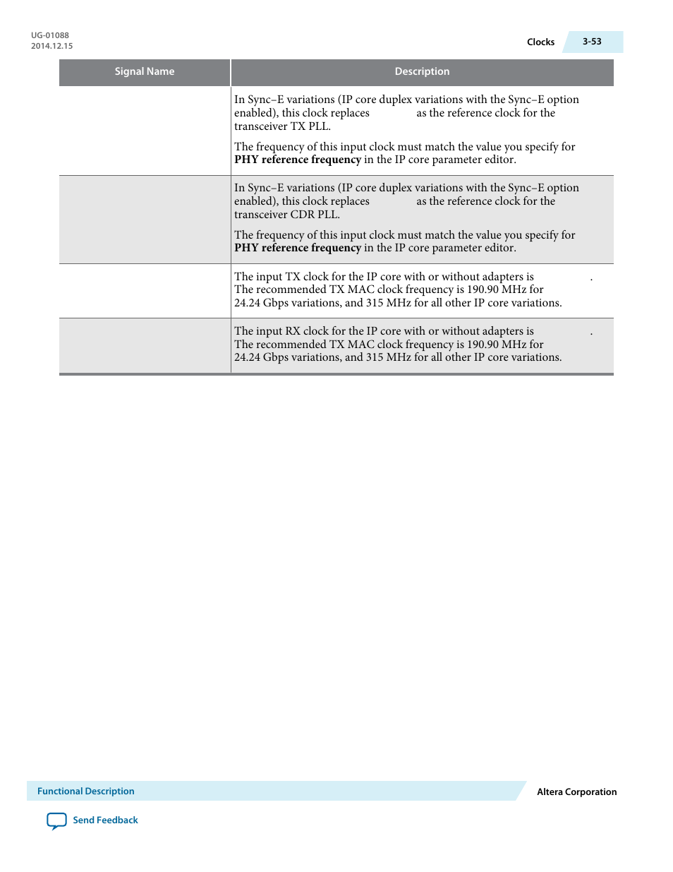 Altera 40-Gbps Ethernet MAC and PHY MegaCore Function User Manual | Page 100 / 199