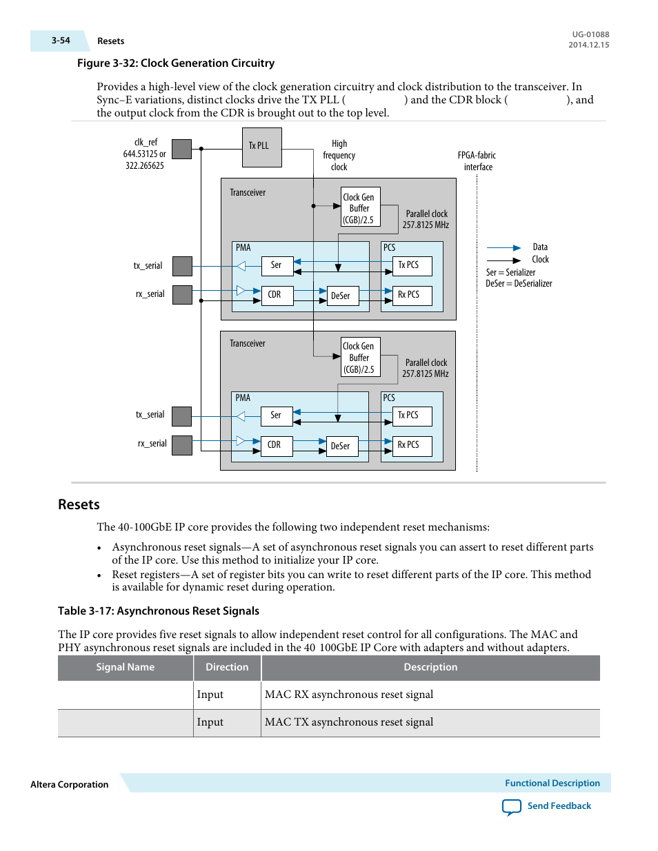 Resets, Resets -54 | Altera 40-Gbps Ethernet MAC and PHY MegaCore Function User Manual | Page 101 / 199