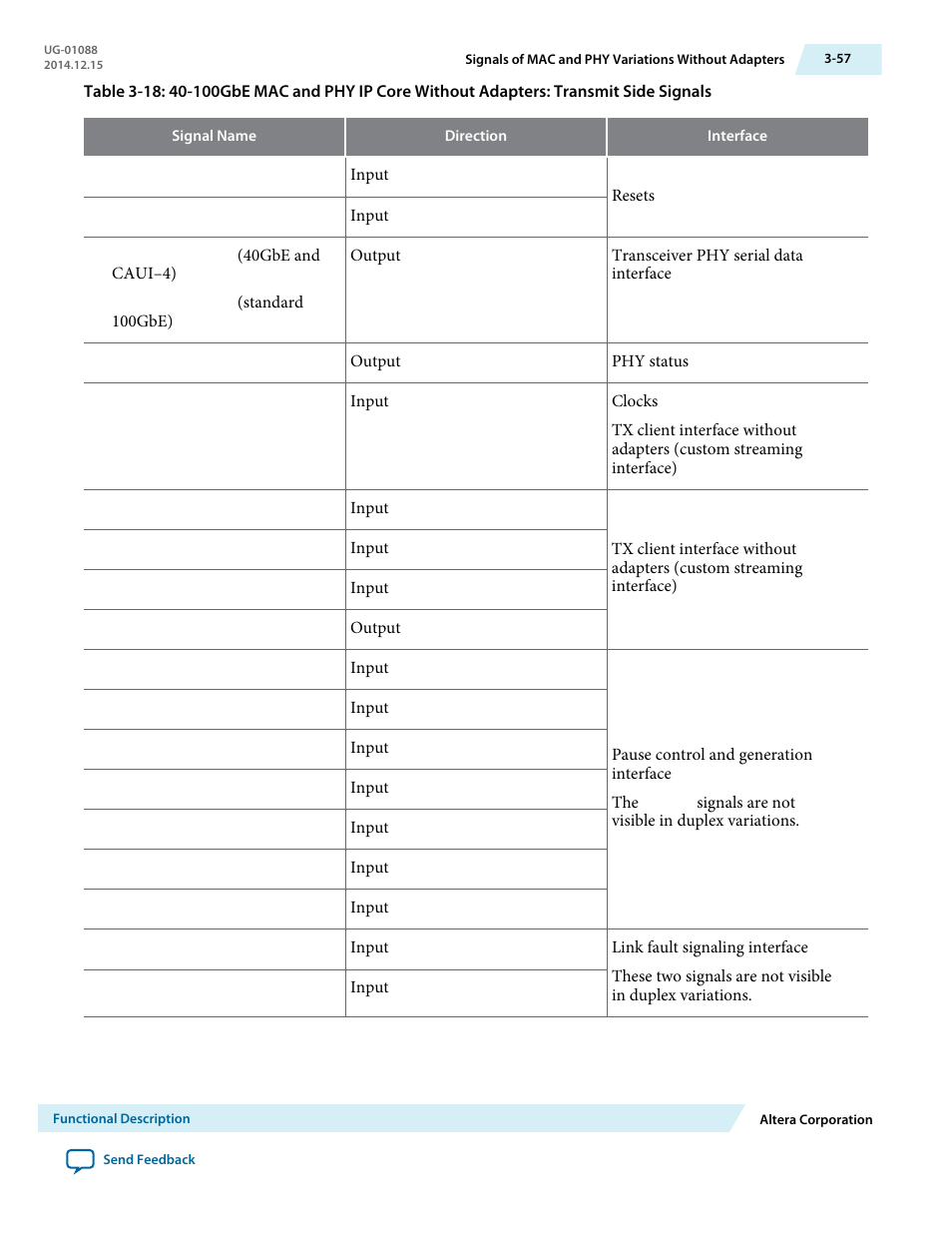 Altera 40-Gbps Ethernet MAC and PHY MegaCore Function User Manual | Page 104 / 199