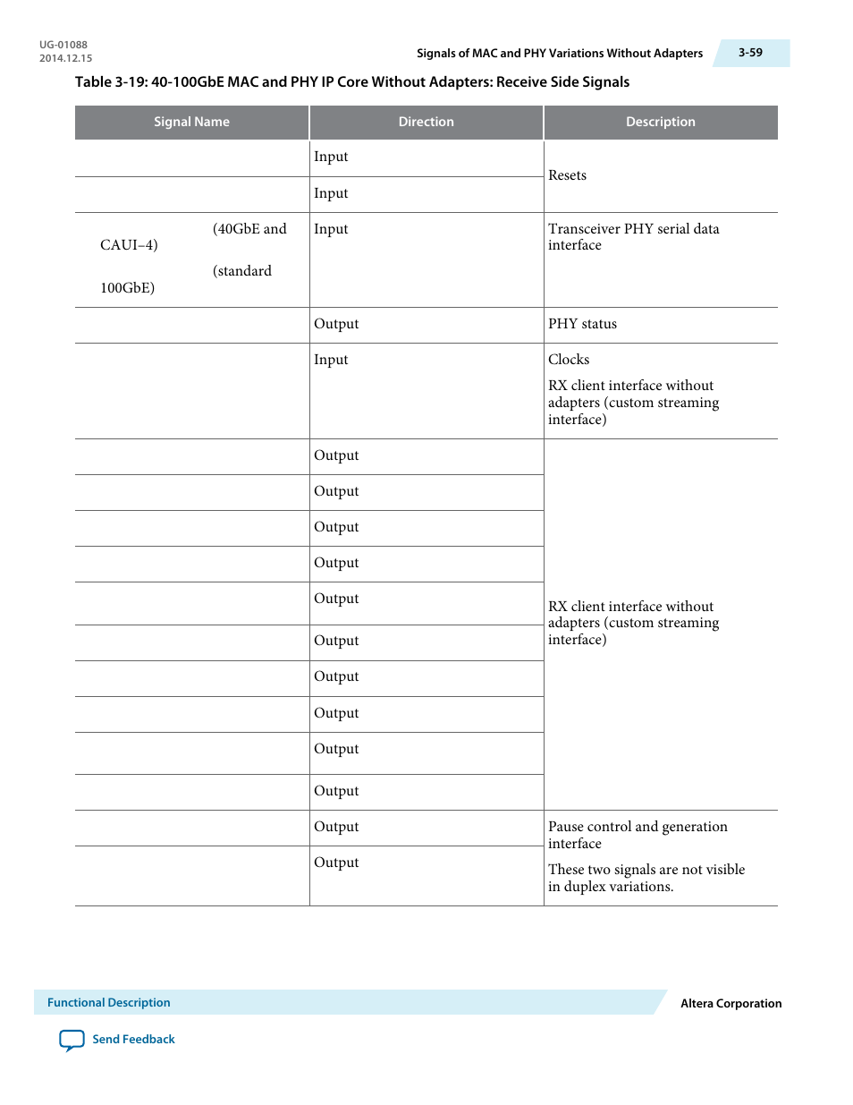 Altera 40-Gbps Ethernet MAC and PHY MegaCore Function User Manual | Page 106 / 199