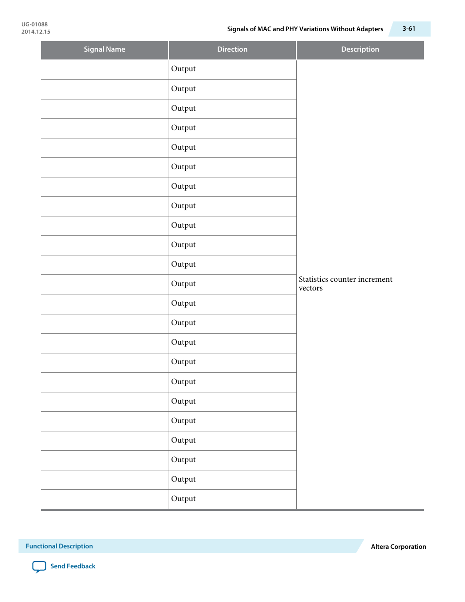 Altera 40-Gbps Ethernet MAC and PHY MegaCore Function User Manual | Page 108 / 199