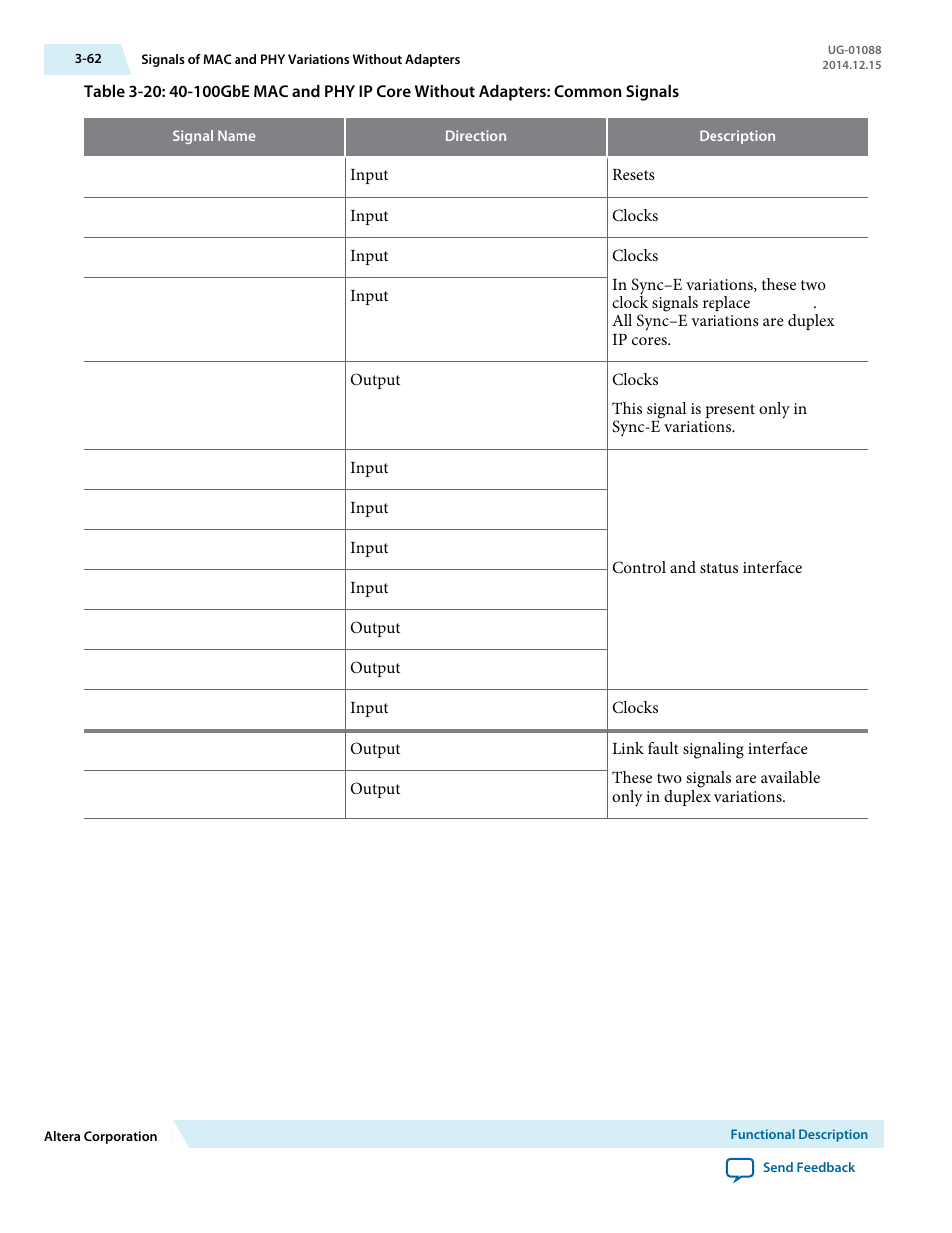 Altera 40-Gbps Ethernet MAC and PHY MegaCore Function User Manual | Page 109 / 199