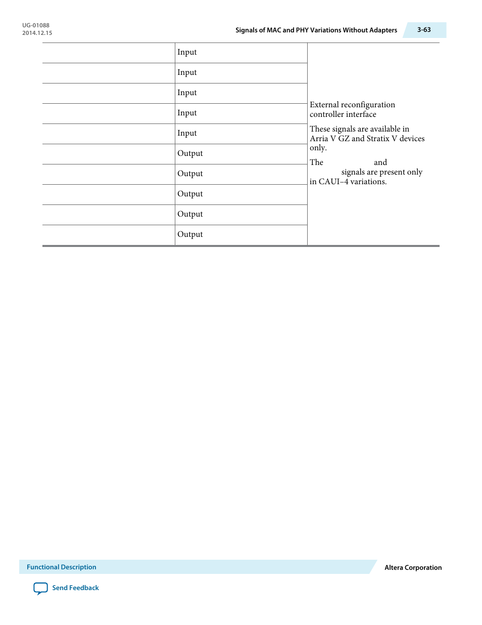 Altera 40-Gbps Ethernet MAC and PHY MegaCore Function User Manual | Page 110 / 199