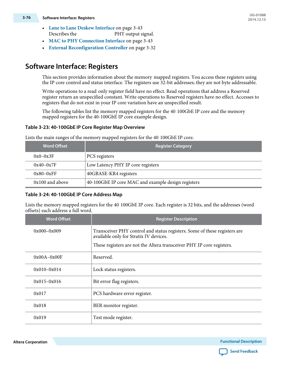 Software interface: registers, Software interface: registers -76 | Altera 40-Gbps Ethernet MAC and PHY MegaCore Function User Manual | Page 123 / 199