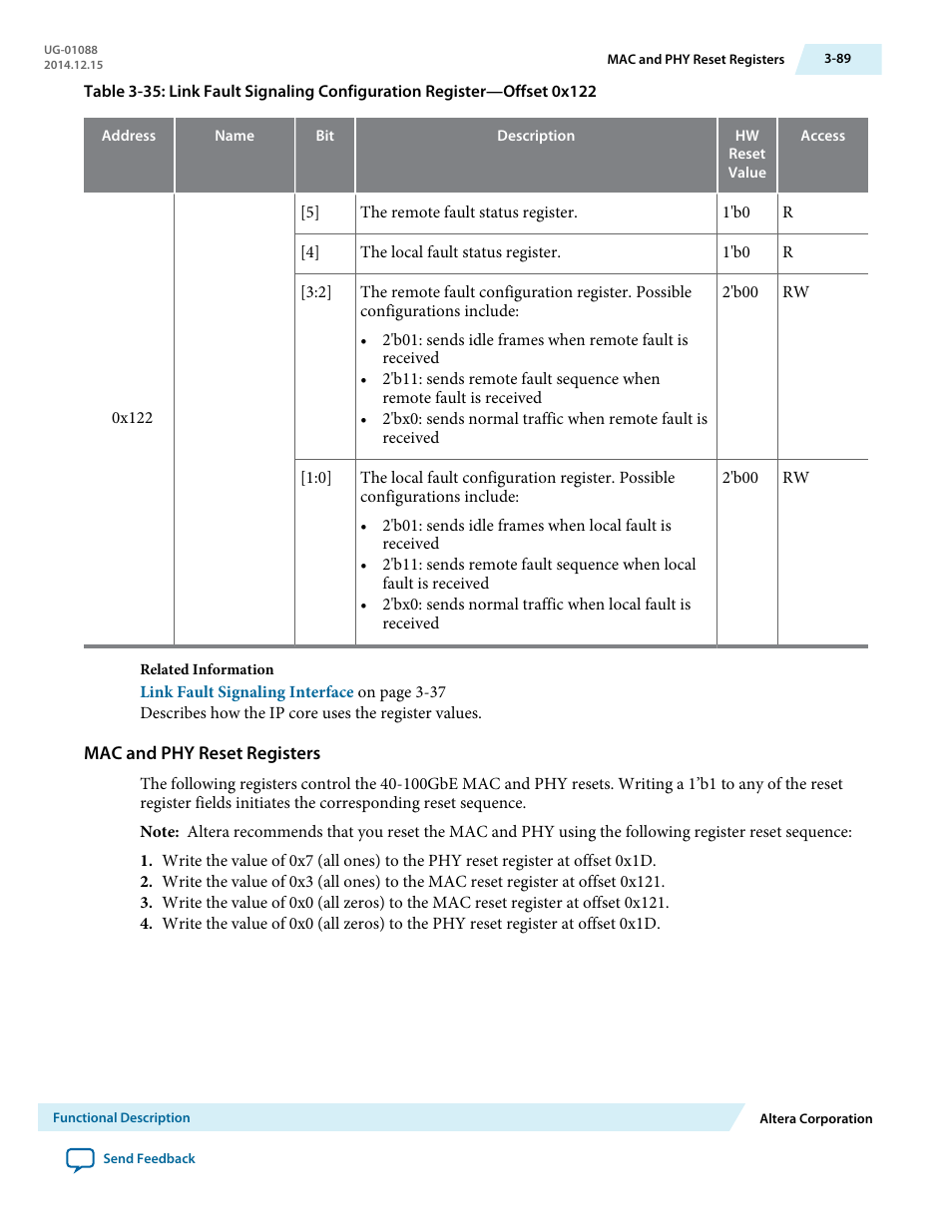 Mac and phy reset registers | Altera 40-Gbps Ethernet MAC and PHY MegaCore Function User Manual | Page 136 / 199