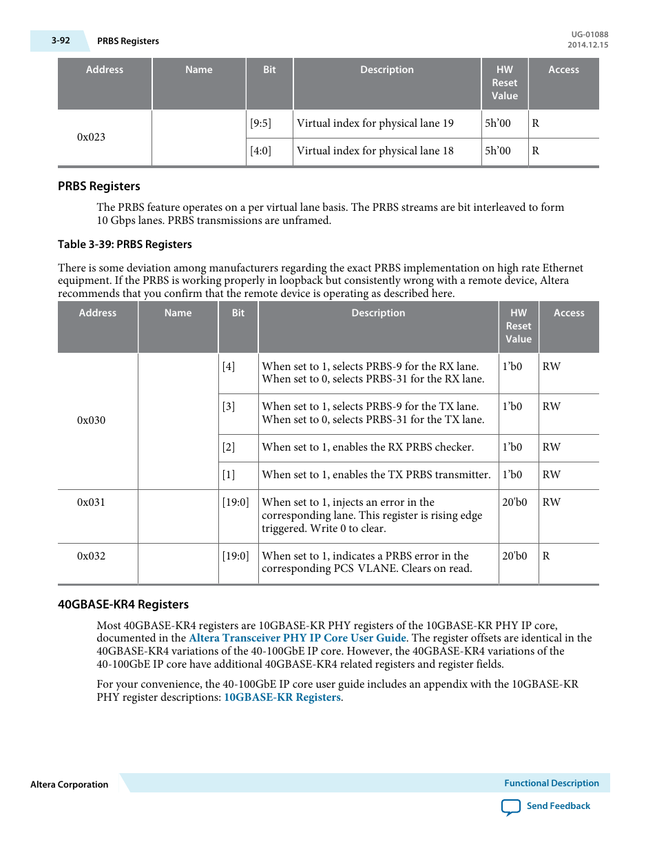 Prbs registers, 40gbase-kr4 registers | Altera 40-Gbps Ethernet MAC and PHY MegaCore Function User Manual | Page 139 / 199
