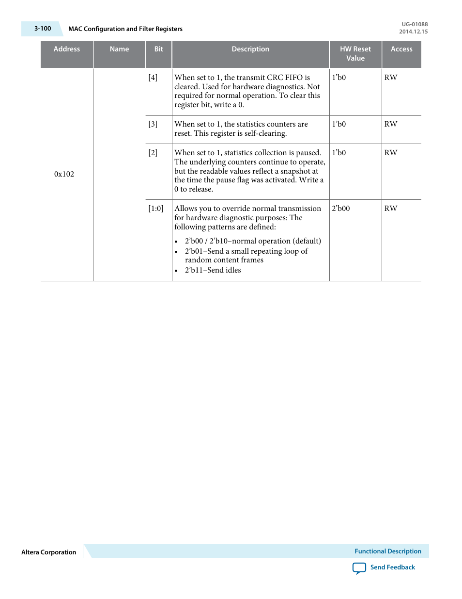 Altera 40-Gbps Ethernet MAC and PHY MegaCore Function User Manual | Page 147 / 199