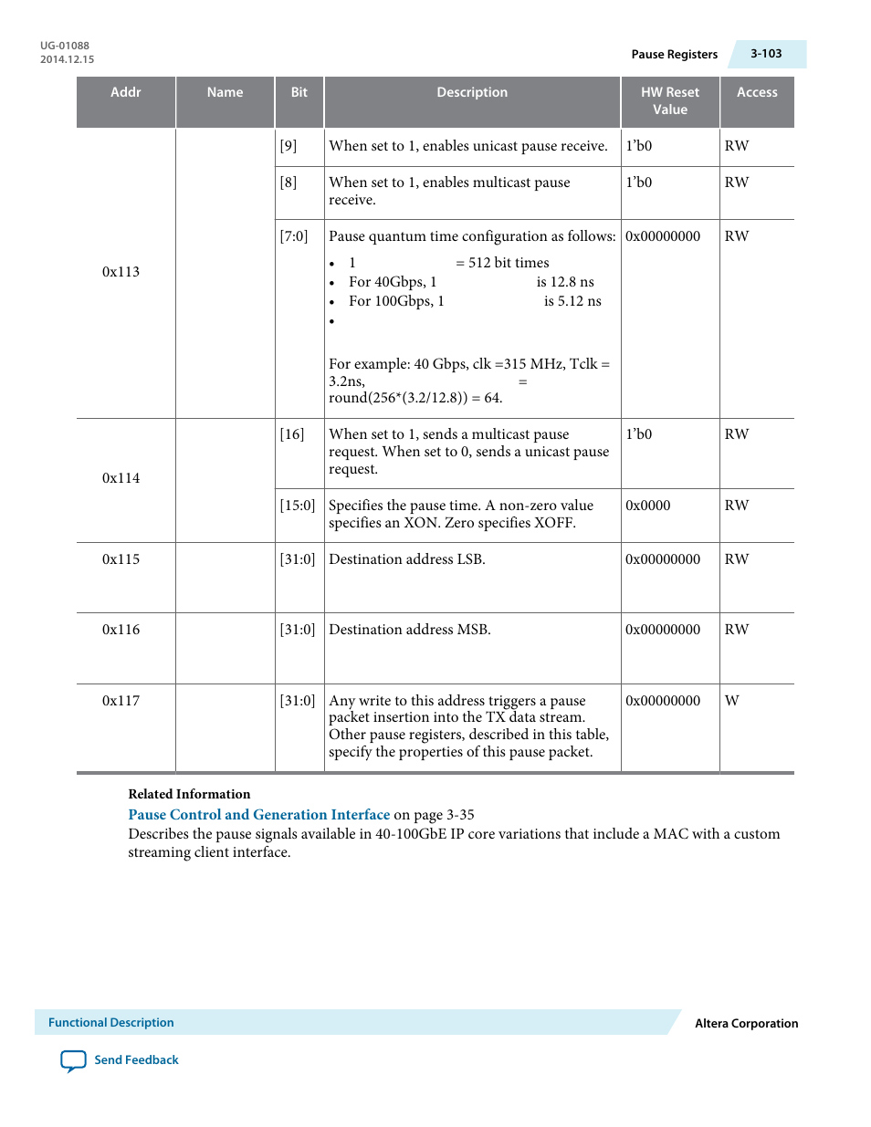 Altera 40-Gbps Ethernet MAC and PHY MegaCore Function User Manual | Page 150 / 199
