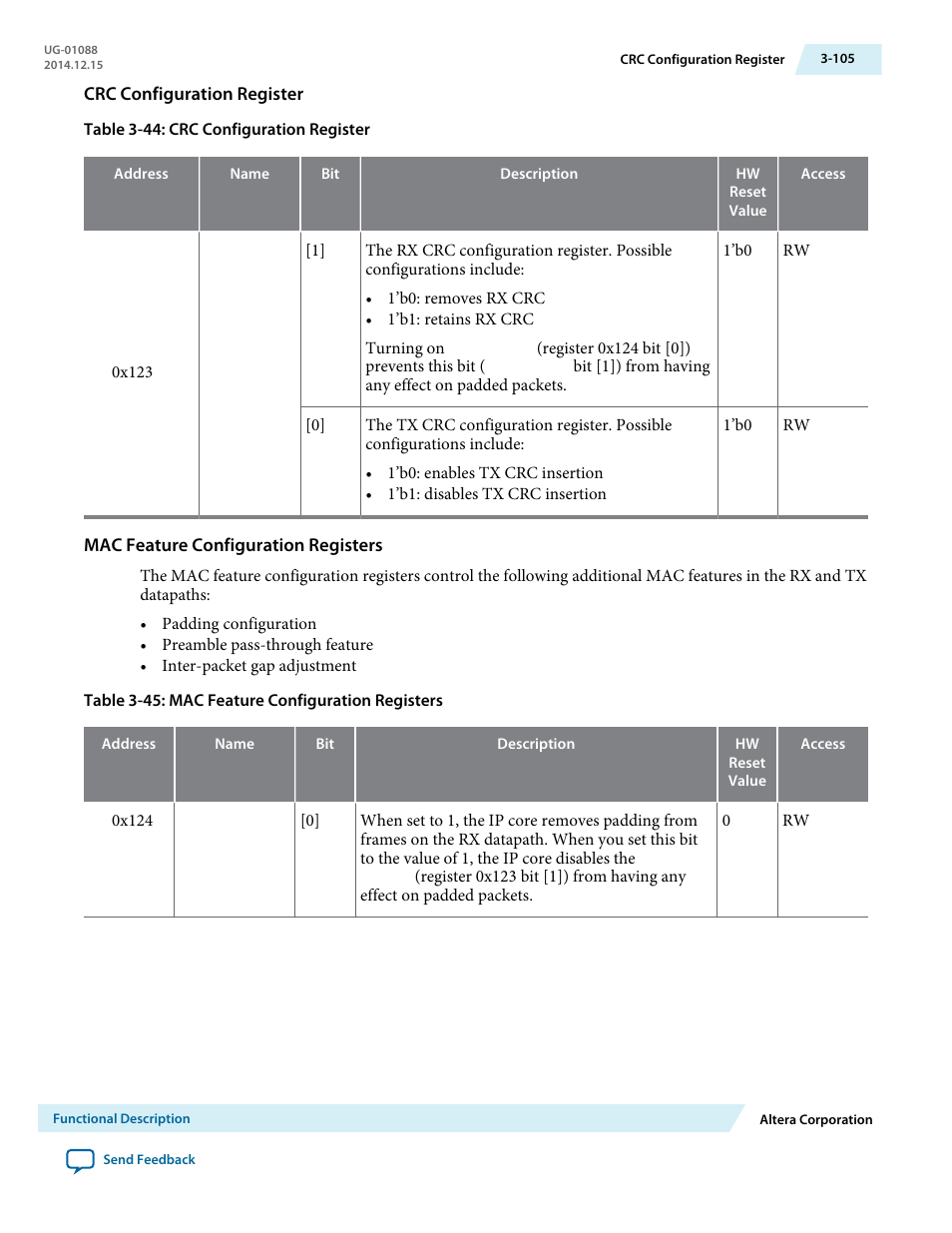 Crc configuration register, Mac feature configuration registers | Altera 40-Gbps Ethernet MAC and PHY MegaCore Function User Manual | Page 152 / 199