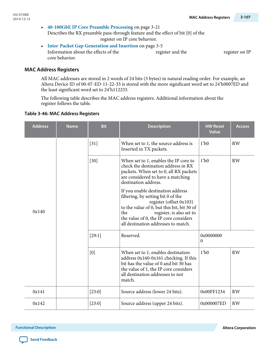 Mac address registers | Altera 40-Gbps Ethernet MAC and PHY MegaCore Function User Manual | Page 154 / 199