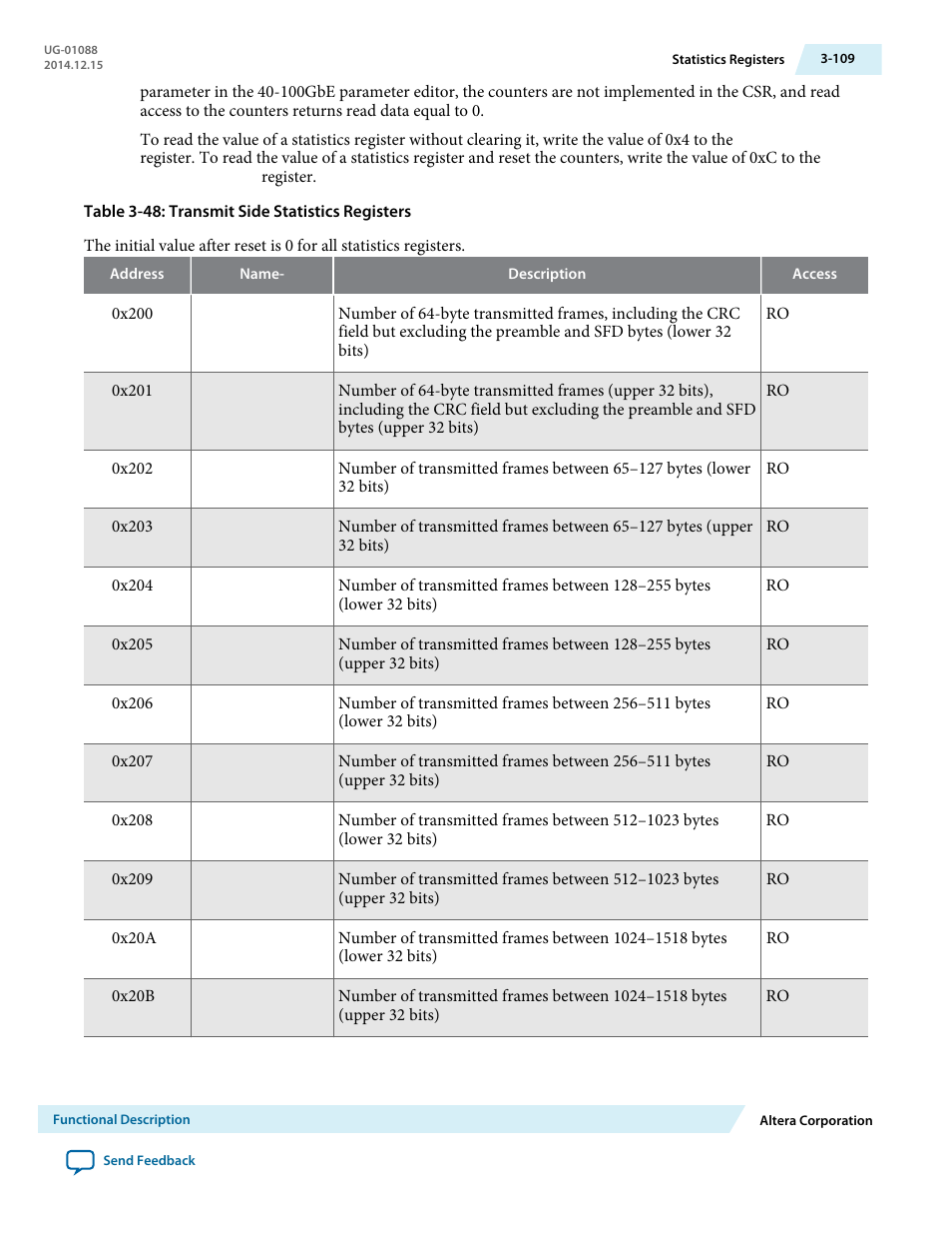 Altera 40-Gbps Ethernet MAC and PHY MegaCore Function User Manual | Page 156 / 199