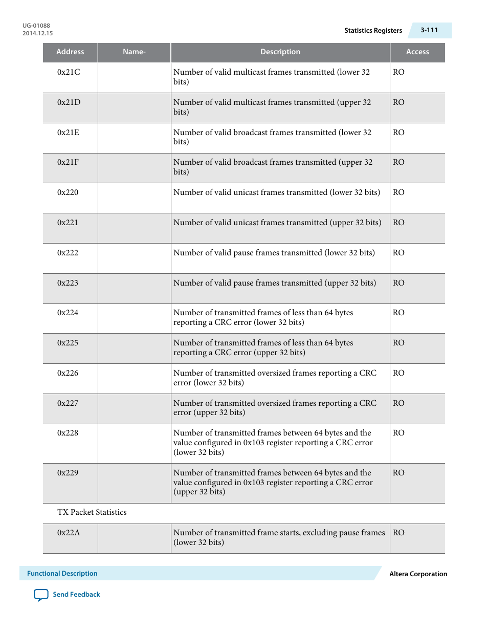 Altera 40-Gbps Ethernet MAC and PHY MegaCore Function User Manual | Page 158 / 199
